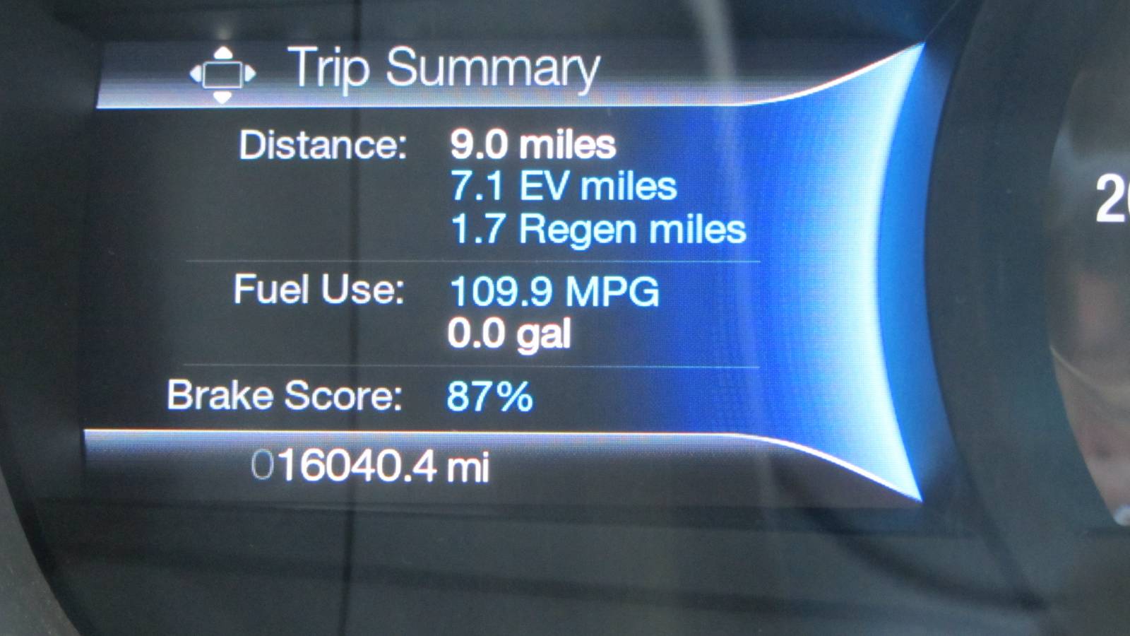 Amazing mileage for a short trip!