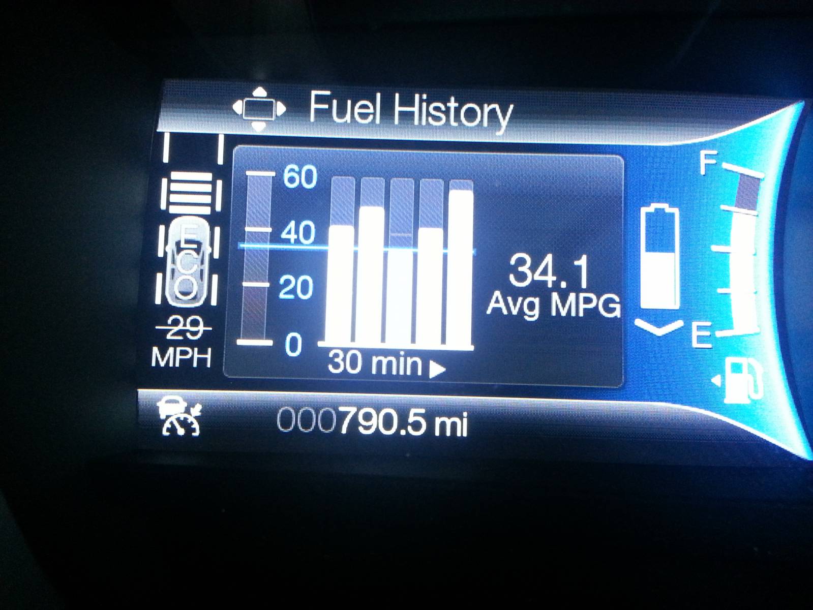 MPG Graph - Morning Commute - 6/4/2013