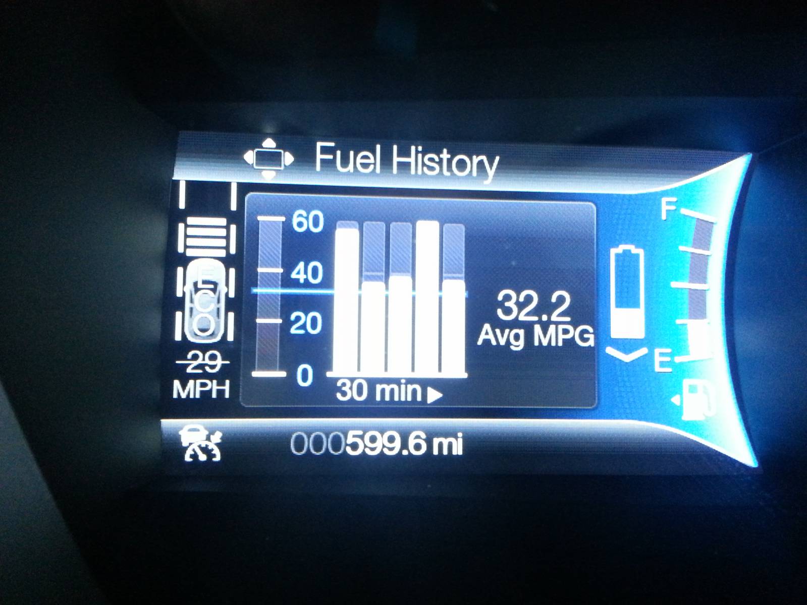 MPG Over Time - Morning Commute - 5/31/2013