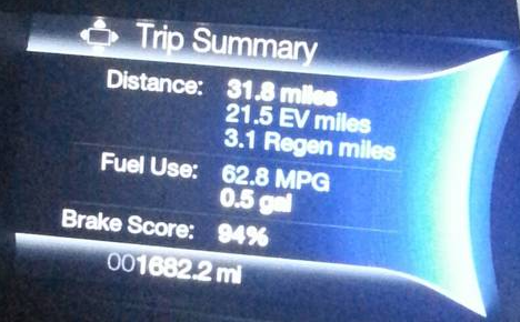 62mpg